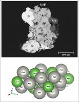 Figura 4 - a) Imagem de microscópio eletrônico (backscattering image) de atheneíta (Bindi 2010); b) Estrutura cristalina da atheneíta (Bindi 2010). Imagens compiladas de Atencio 2020.