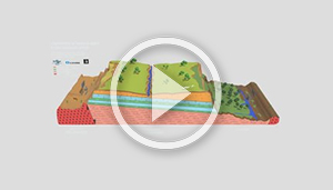 Perfil geolgico-geomorfolgico no Araripe, CE (infogrfico 3D associado a trabalho anterior)