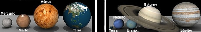 Fig. 10 - Comparação entre o diâmetro dos planetas.